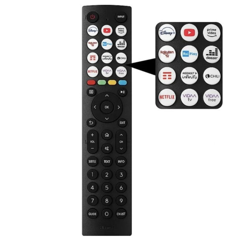 Telecomanda LED Hisense, Gorenje, Netflix, Youtube, Dysnei