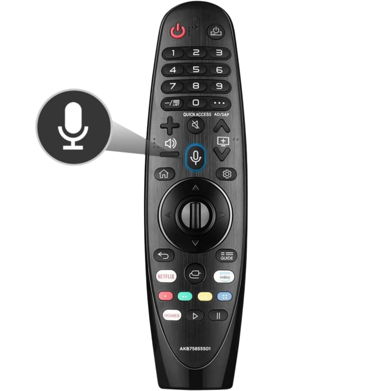 Telecomanda LG Magic Remote MR20GA Cu BT