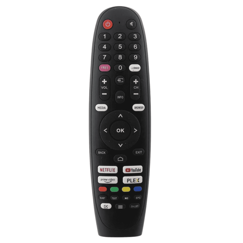 Telecomanda LCD Allview iPlay6000